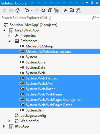 Add mvc4 to empty web application