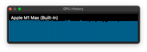 GPU History